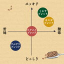 【ふるさと納税】 コーヒー プレミアム ドリップパック 8種 40パック ギフト ロク...