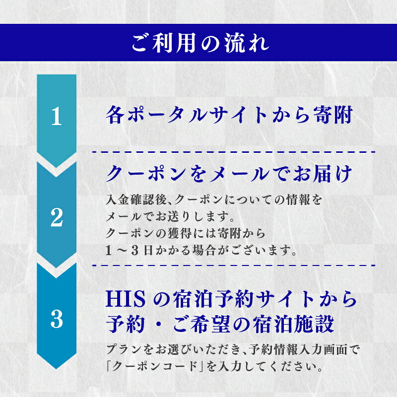 【ふるさと納税】 HIS 宿泊 クーポン 奈良市 3,000円分~90,000円分 宿泊券 宿泊専用 トラベル チケット 人気 観光地 おすすめ 遊ぶ 食べる 観光 ホテル 旅館 温泉 ビジネス 出張 家族旅行 一人旅 グループ旅行 ギフト プレゼント 贈り物 国内旅行 奈良県 奈良市 f292010-nara-10002834 奈良県奈良市 サンプル画像3