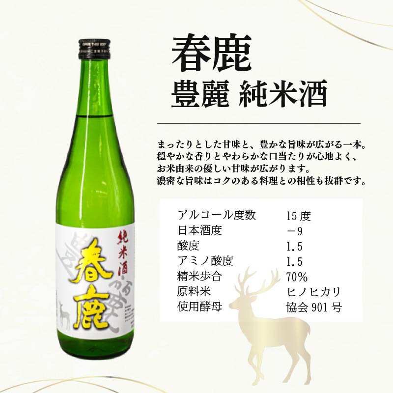 【ふるさと納税】 日本酒 地酒 春鹿 奈良の地酒 セット 今西清兵衛商店 春鹿豊麗純米酒 春鹿極味本醸造 清酒 大吟醸 飲み比べ お歳暮 家飲み 宅飲み 飲みくらべ お取り寄せ 楽天 返礼品 寄付 ギフト プレゼント お中元 奈良県 奈良市