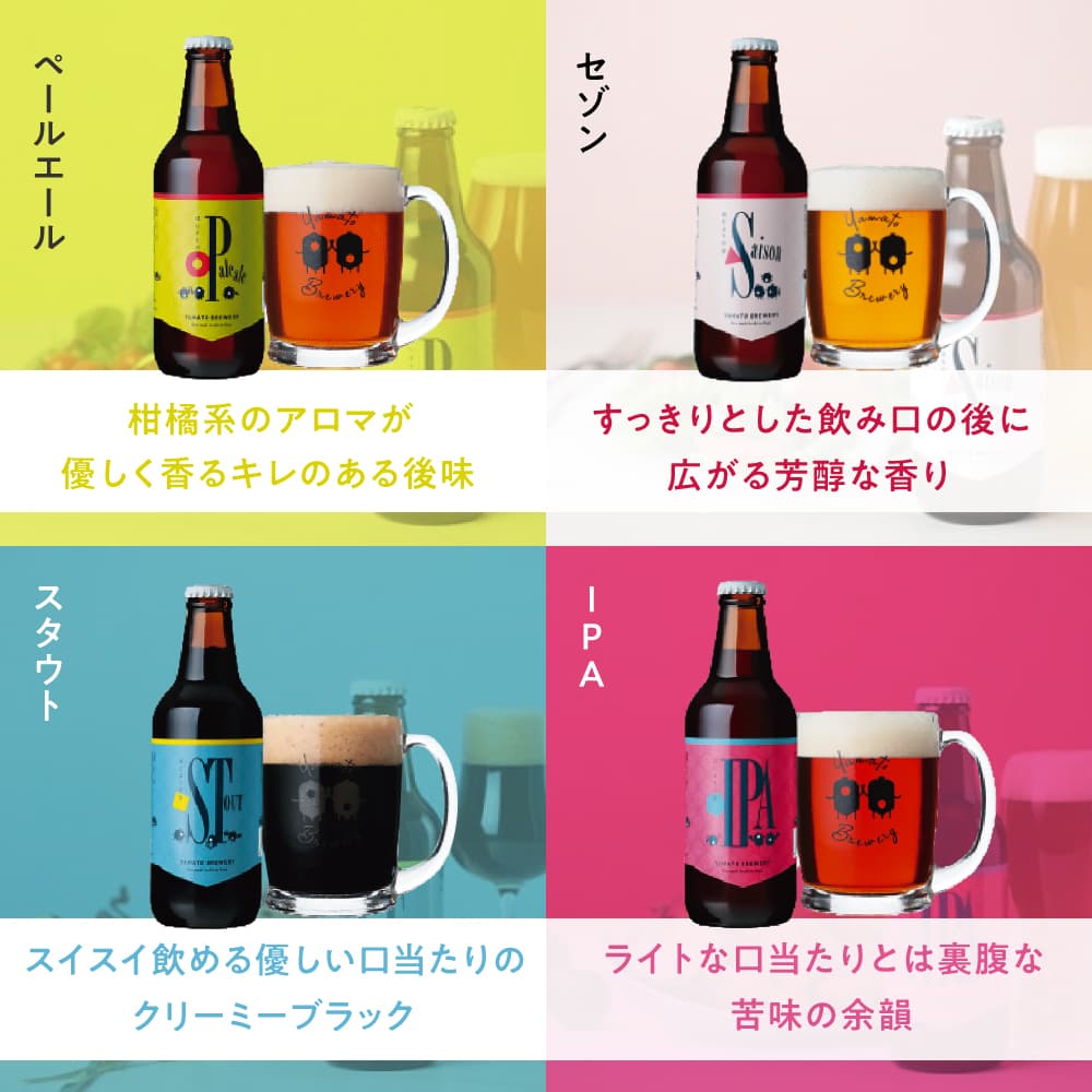【ふるさと納税】 【定期便3ヶ月】大和醸造オリジナルクラフトビール『はじまりの音』 4種6本セット 株式会社近鉄リテーリング 奈良県 奈良市 なら 38-001