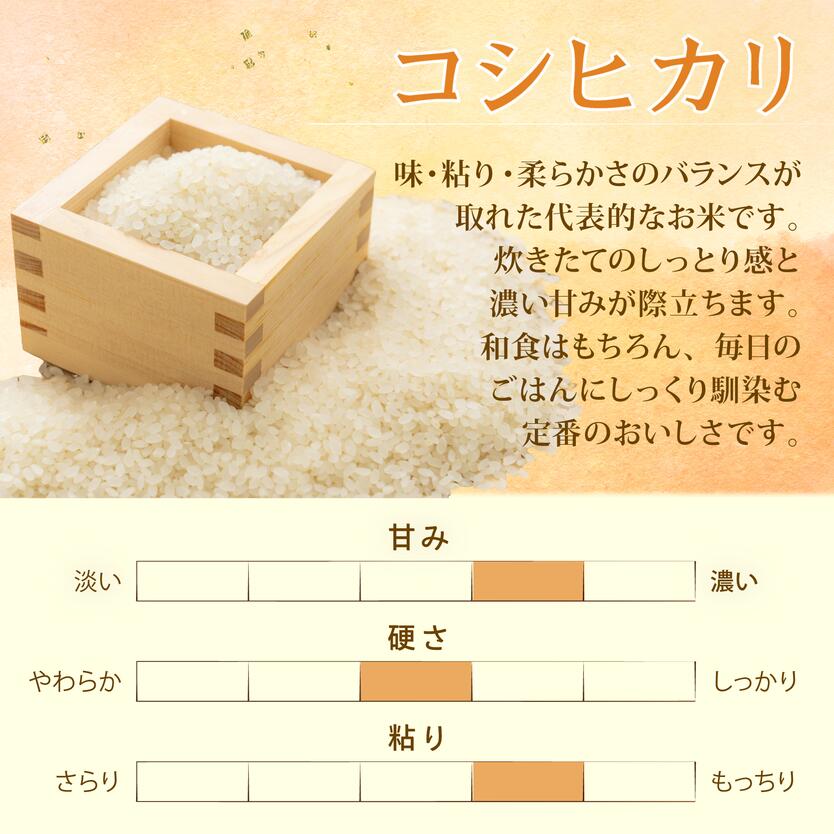 【ふるさと納税】 令和8年産 新米 米 選べる 品種 コシヒカリ にこまる 5kg ~ 30kg 白米 玄米 数量限定 単品 単発 定期便 3ヶ月 3回 6ヶ月 6回 選べる 回数 先行予約 人気 お米 国産 こめ ライス ご飯 ごはん お弁当 白ご飯 精米 農家直送 送料無料 西手農園 奈良県 奈良市 f292010-nara-10003407 奈良県奈良市 サンプル画像3