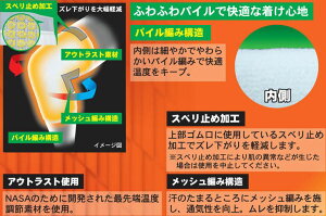 【ふるさと納税】調温素材で快適な温度をキープ！つけ心地こだわったひざ保温サポーター※離島への配送不可（北海道、沖縄本島は配送可能）