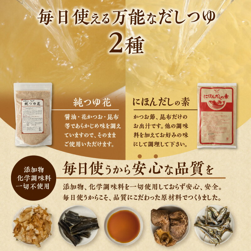 奈良県生駒市の画像2