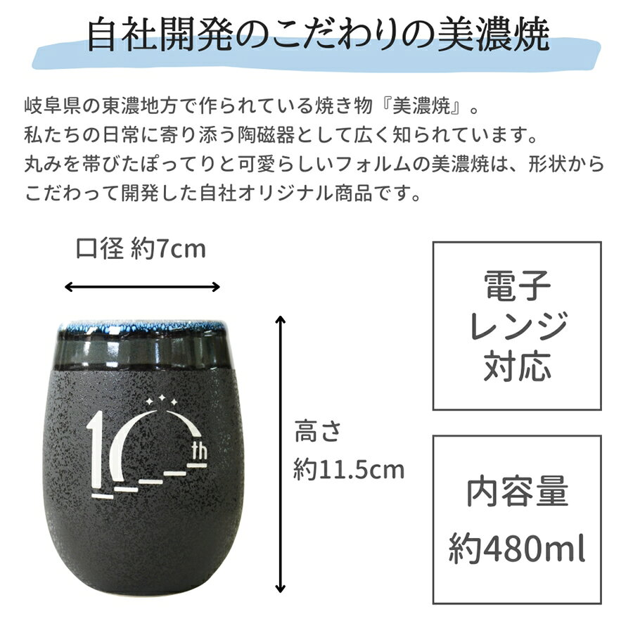 奈良県香芝市の画像2