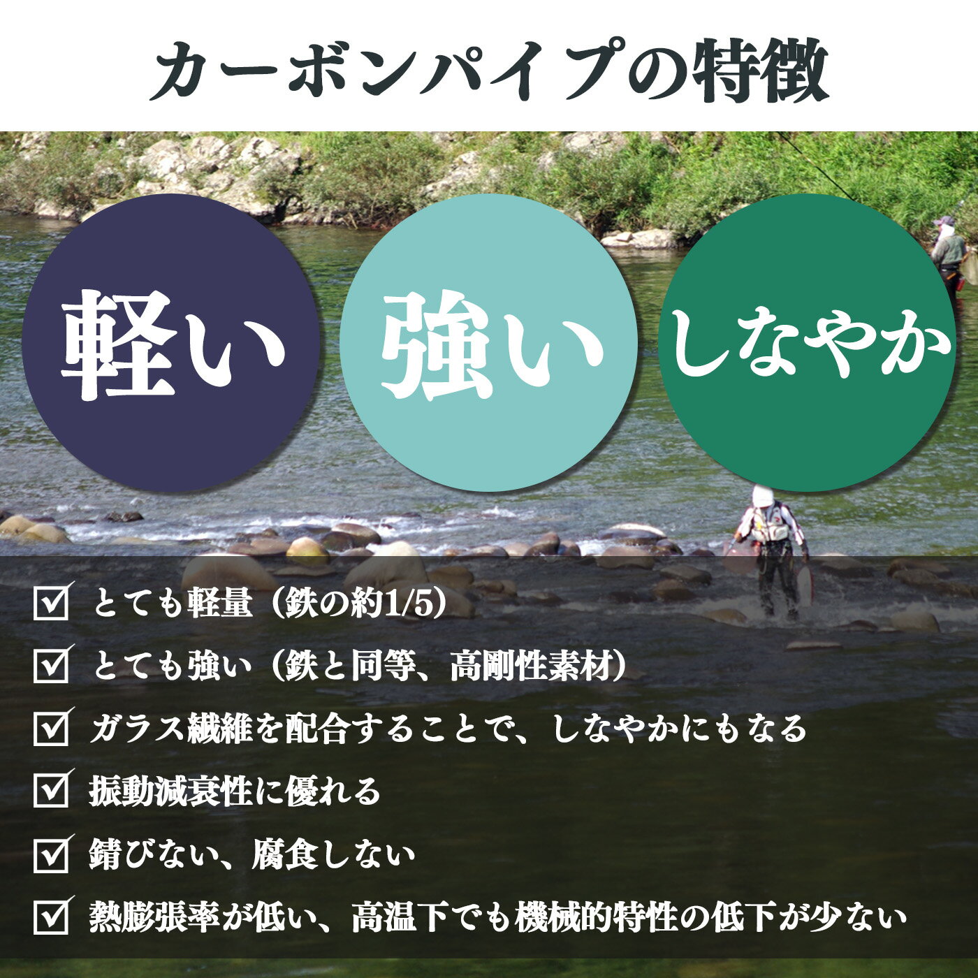 【ふるさと納税】吉兆 6.0 m 釣竿 釣り 奈良県 吉野町 竿