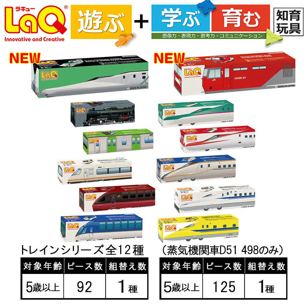 【ふるさと納税】LaQ トレインシリーズ 全12種セット 蒸気機関車/山手線/近鉄アーバンライナー・プラス/近鉄しまかぜ/近鉄ひのとり/はやぶさ/こまち/かがやき/のぞみ/ドクターイエロー/金太郎/ALFA-X新幹線電車 玩具 遊ぶ 学ぶ 育む 知育玩具 ラキュー laq おもちゃのサムネイル