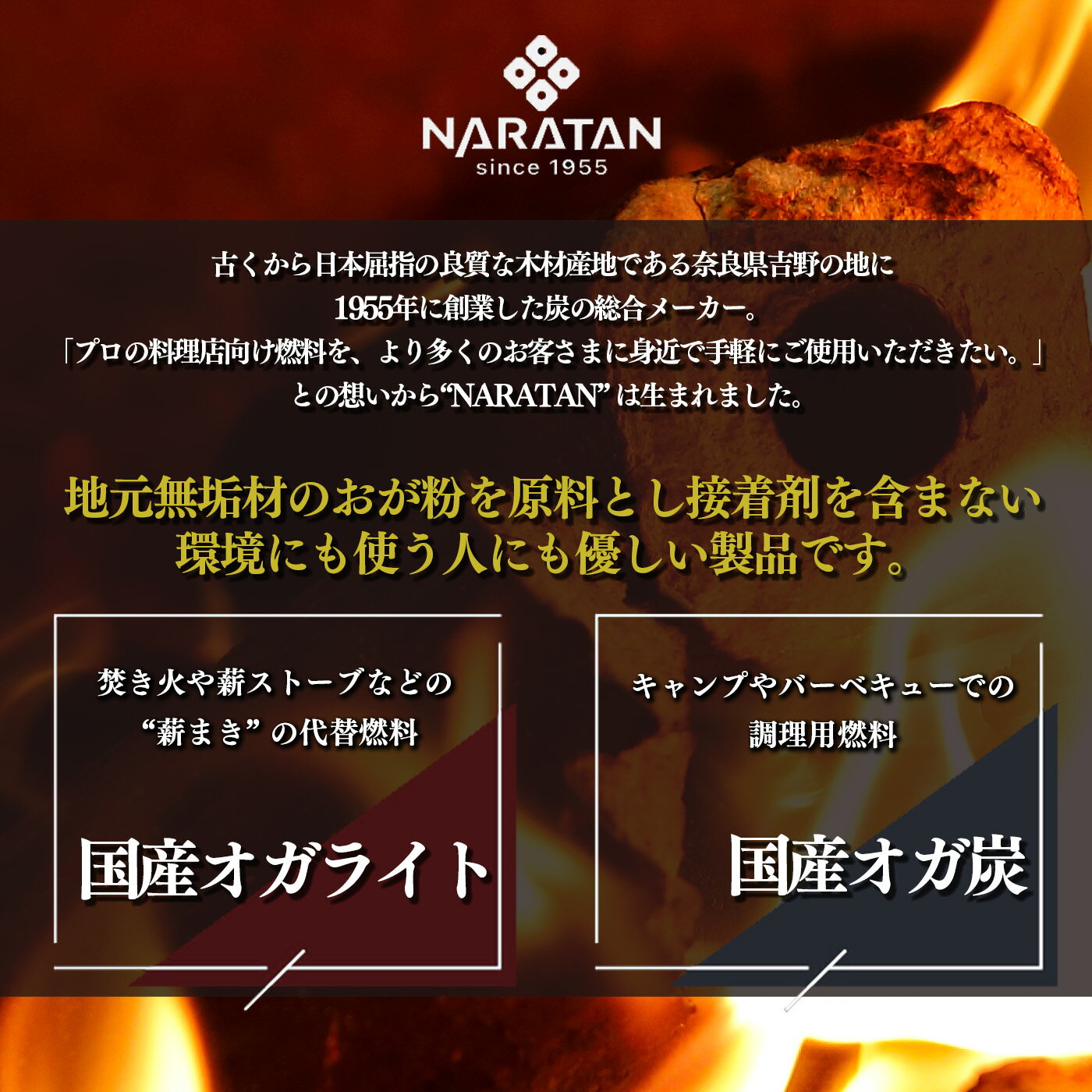 【ふるさと納税】 プロが愛用する 炭 「 オガ炭 」 3.5kg +「 オガライト 」 14kg 計17.5kg 奈良県 大淀町 おが 炭 オガ備長炭 火持ちが良い 高火力 長時間燃焼 煙少 白炭 オガ備長炭 キャンプ BBQ アウトドア お花見 キャンプ バーベキュー 薪ストーブ 節電 飲食店 業務用