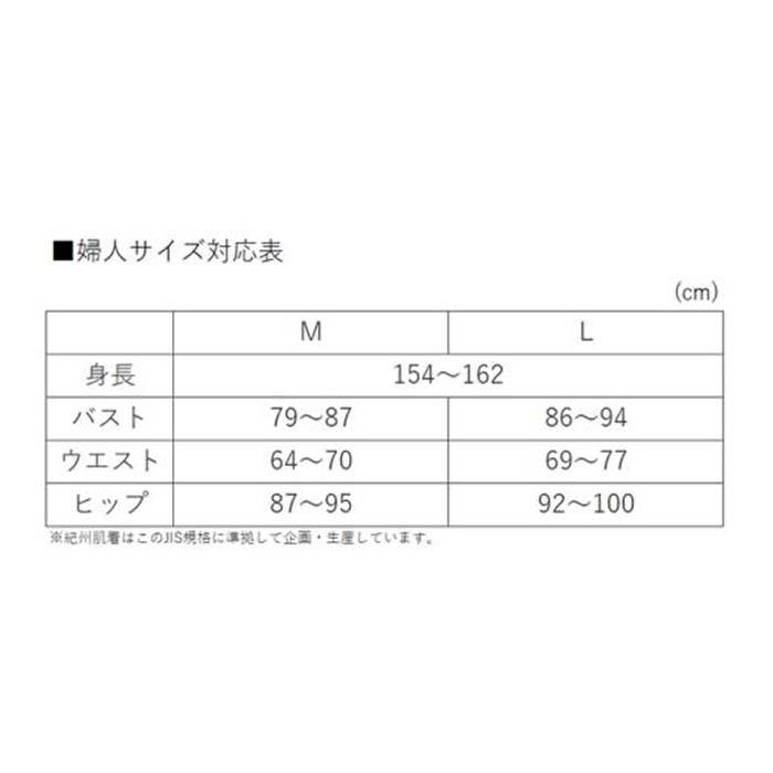 【ふるさと納税】【全2サイズ】紀州肌着 婦人極厚地タイプ上下セット漆黒 | あったか インナー 冬用 レディース 日本製 | 衣料 ファッション 人気 おすすめ 送料無料