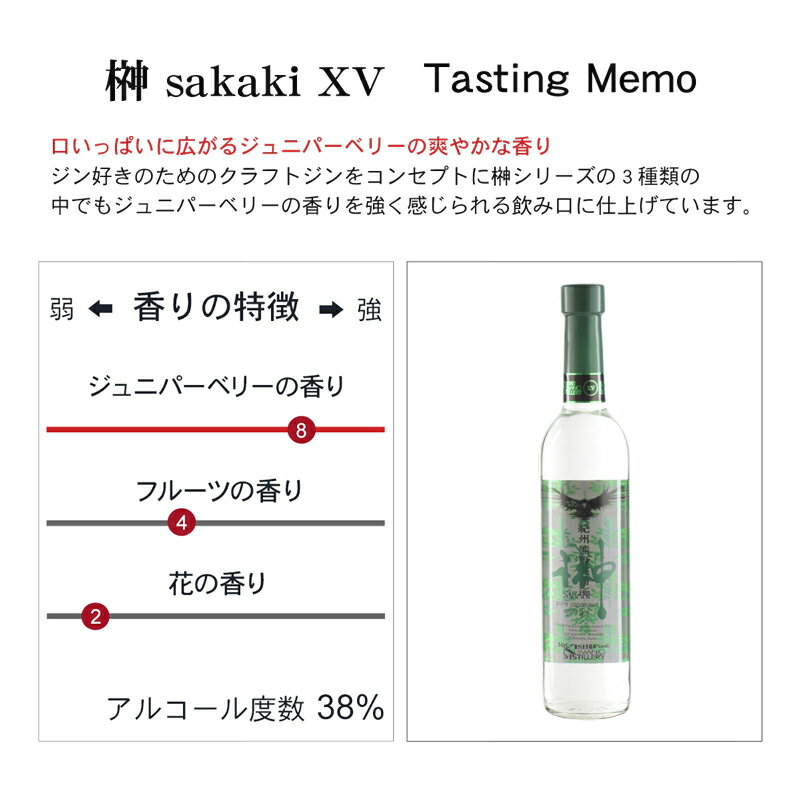 ノルデス アトランティック ガリシアン ジン 40％ 700ml[御歳暮 贈り物 御礼 母の日 父の日 御中元]