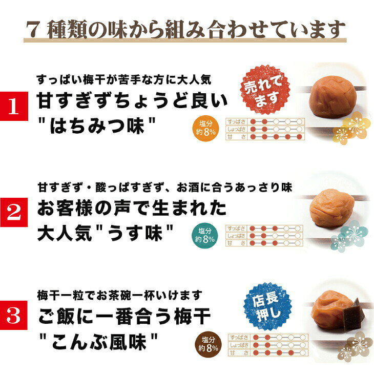 【ふるさと納税】 最高級紀州南高梅・大粒 食べ比べセット 500g×2 ※7種類から味が...