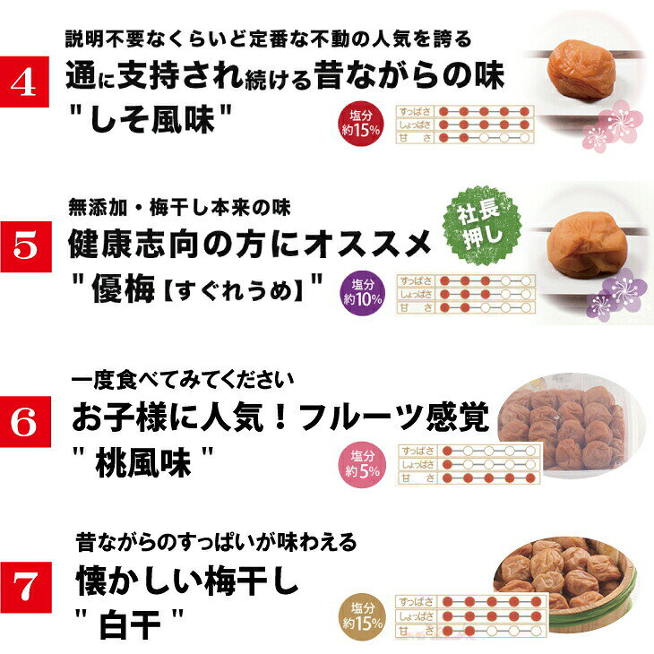 【ふるさと納税】 最高級紀州南高梅・大粒 食べ比べセット 500g×2 ※7種類から味が...