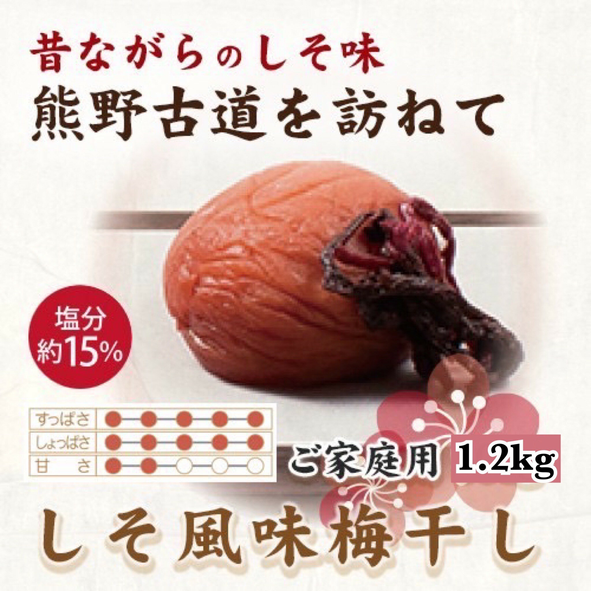 【ふるさと納税】【ご家庭用】紀州南高梅 しそ風味梅干 1.2kg 【US14】【準備でき次第、順次発送】 | 梅干 食品 加工食品 人気 おすすめ 送料無料