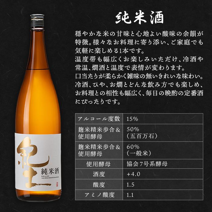 【ふるさと納税】紀土 純米酒 1.8L | 和歌山県 九度山町 和歌山 支援品 返礼品 支援 楽天ふるさと 納税 酒 お酒 アルコール 日本酒 純米 地酒 アルコール飲料 一升瓶 お取り寄せ 取り寄せ 晩酌 家飲み 冷酒 燗 ご自宅用 家庭用 ご当地 お土産 ひとり呑み 宅飲み おみやげ