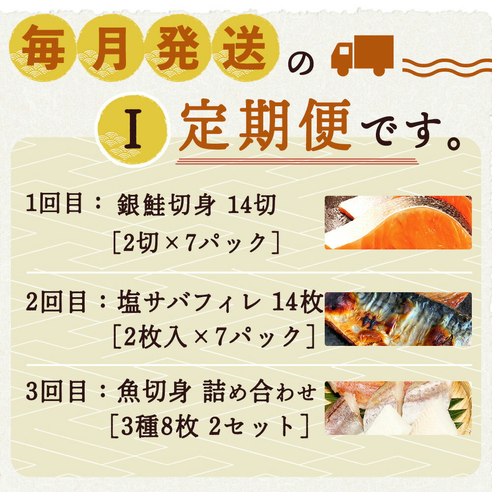 【ふるさと納税】【定期便 全3回】魚鶴商店が選ぶ人気お魚I(銀鮭切身・サバフィレ・魚切身)