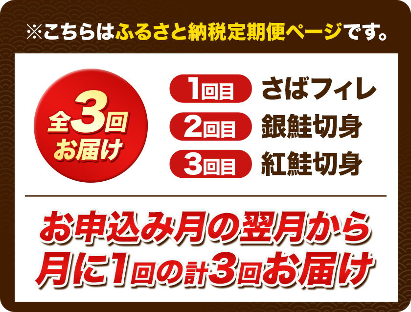 【ふるさと納税】【定期便 全3回】サバフィレ 銀鮭切身 紅鮭切身 選べる 内容量 株式会社魚鶴商店《30日以内に出荷予定(土日祝除く)》 和歌山県 日高町 鮭 さけ 紅さけ 切り身 さば 塩さば 焼き魚 焼くだけ 簡単 魚 さかな