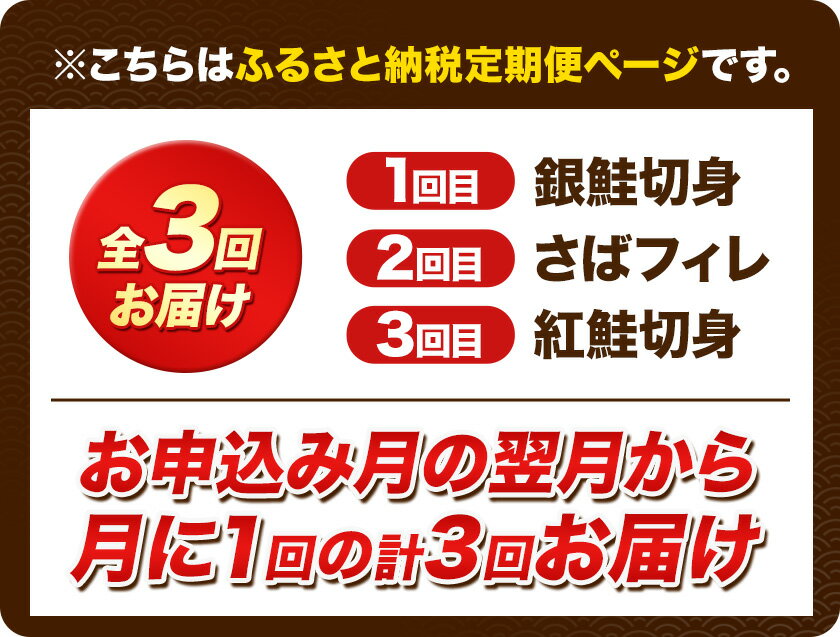 【ふるさと納税】【定期便 全3回】サバフィレ 銀鮭切身 紅鮭切身 選べる 内容量 株式会社魚鶴商店《お申し込み月の翌月より出荷開始》 和歌山県 日高町 鮭 さけ 紅さけ 切り身 さば 塩さば 焼き魚 焼くだけ 簡単 魚 さかな