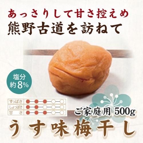 【ふるさと納税】紀州南高梅 うす味梅 500g ご家庭用 【US32】 | 梅干 食品 加工食品 人気 おすすめ 送料無料
