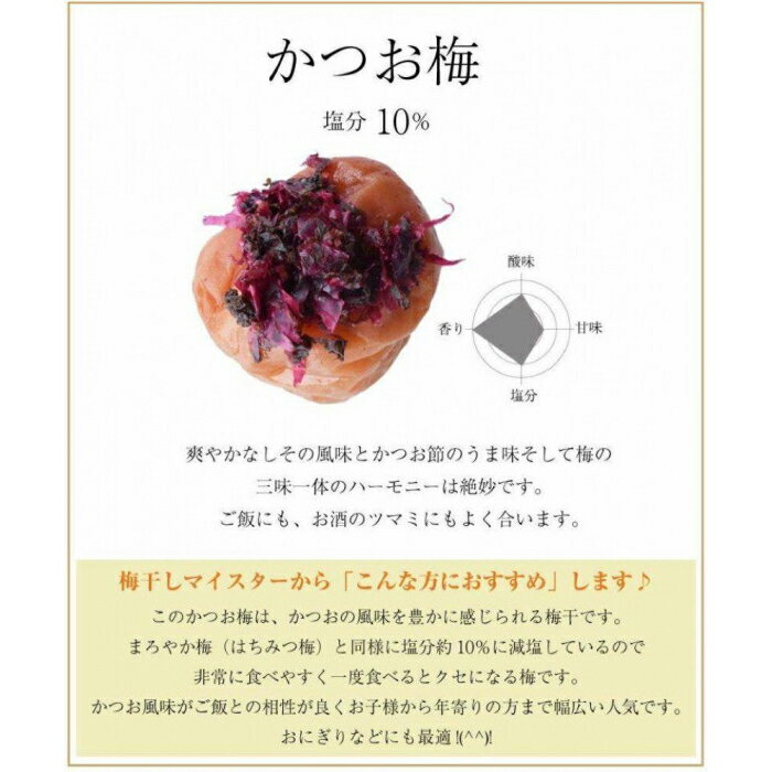 まるごと道産素材 蝦夷かっぱ北海道 お土産 きゅうり お漬物 おかず ご飯のお供 おつまみ お取り寄せ