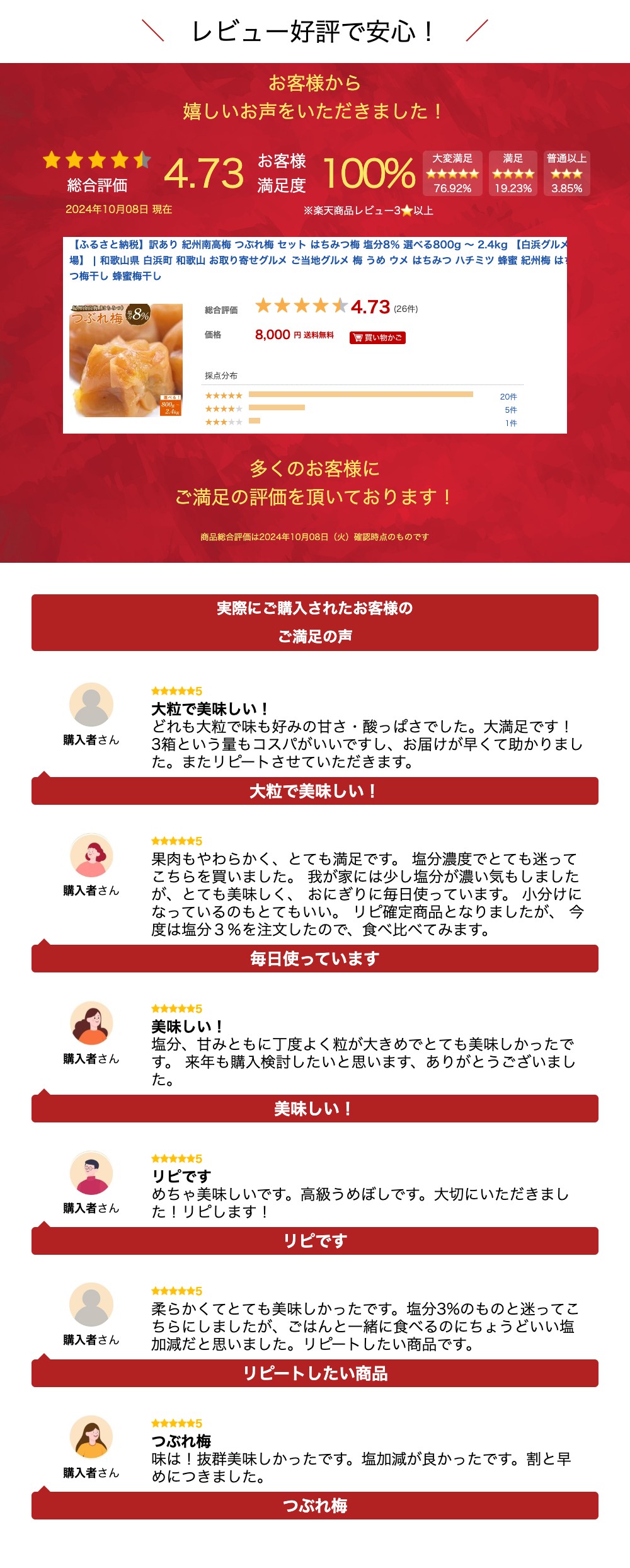 【ふるさと納税】訳あり 紀州南高梅 つぶれ梅 セット はちみつ梅 塩分8％ 選べる800g ～ 2.4kg 【白浜グルメ市場】 | 和歌山県 白浜町 和歌山 お取り寄せグルメ ご当地グルメ 梅 うめ ウメ はちみつ ハチミツ 蜂蜜 紀州梅 はちみつ梅干し 蜂蜜梅干し