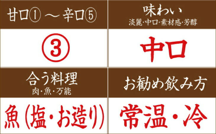 和歌山県太地町の画像2