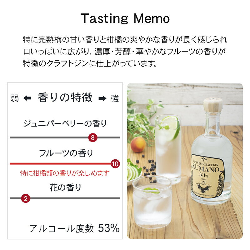�ڤդ뤵��Ǽ�ǡ� JAPANESE CRAFT GIN ���� ����եȥ��� ���������ί�� 500ml��2��