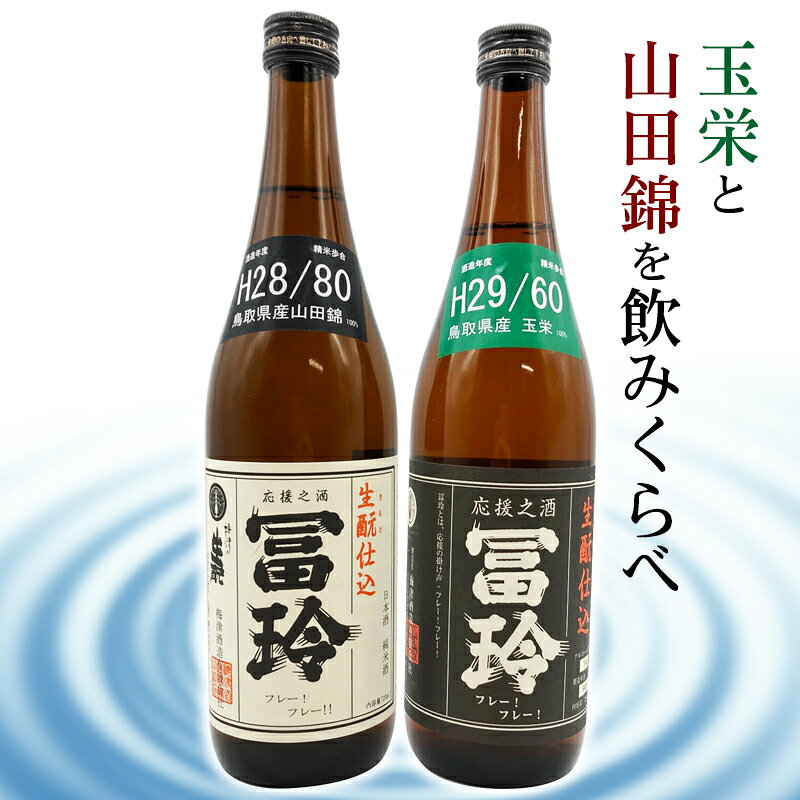 【ふるさと納税】鳥取県の美味しい酒　日本酒　2本セット_T2600069 f310000-tottori-10000100 鳥取県 サンプル画像2