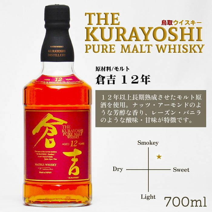 【ふるさと納税】D24-076 （大山の深層天然水使用）ピュアモルト「倉吉12年」マツイウイスキー/松井酒造カートン入 鳥取県 大山 だいせん トワイスアップ ストレート 43％ 700ml おすすめ 洋酒 アルコール