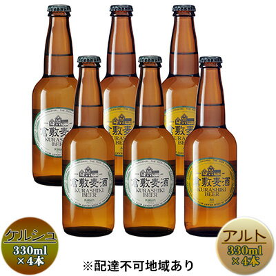 名称倉敷ビール内容量アルト：330ml×4本 ケルシュ：330ml×4本原材料アルト：麦芽・ホップ、酵母入り生(非熱処理)ケルシュ：麦芽・ホップ、酵母入り生(非熱処理)保存方法-事業者宮下酒造株式会社配送方法冷蔵配送備考※画像はイメージです。 ※20歳未満の飲酒は法律で禁止されています。20歳未満の申し受けは致しておりません。 ※妊娠中や授乳期の飲酒は、胎児・乳児の発育に悪影響を与えるおそれがあります。 ※離島へのお届けは出来ません。 ※上記のエリアからの申し込みは返礼品の手配が出来ないため、「キャンセル」または「寄附のみ」とさせていただきます。予めご了承ください。 ・ふるさと納税よくある質問はこちら ・寄附申込みのキャンセル、返礼品の変更・返品はできません。あらかじめご了承ください。 類似商品はこちら倉敷ビール　飲み比べ10本セット　22,500円倉敷ビール　飲み比べ6本セット　14,500円倉敷ビール　飲み比べ8本セット　228,500円倉敷ビール　飲み比べ8本セット　114,000円倉敷ビール　飲み比べ10本セット　269,000円倉敷ビール　飲み比べ6本セット　174,500円倉敷ビール　飲み比べ10本セット　134,500円倉敷ビール　飲み比べ6本セット　87,500円 クラフトビール 6本セットOKAYAMA J12,500円新着商品はこちら2024/5/29明治 ザバス プロ WPI リカバリー マスカ50,000円2024/5/29明治 ザバス プロ WPI クリア 840g 88,000円2024/5/29明治 ザバス プロ WPI リカバリー マスカ88,000円再販商品はこちら2024/5/31倉敷 いちご 数量限定 4パック箱詰め 紅ほっ12,000円2024/5/31倉敷 特選いちご 数量限定 紅ほっぺ かおり野14,000円2024/5/31倉敷 いちご 数量限定 紅ほっぺ かおり野 お20,000円2024/06/02 更新 【ふるさと納税】倉敷ビール　飲み比べ8本セット　【 お酒 アルコール 晩酌 家飲み 飲み会 宅飲み 本格派 エール フルーティ 苦みが少ない 軽い口当たり 喉ごし ダークモルト 苦み すっきり 香ばしい 】 【配達不可：離島】 倉敷麦酒は倉敷市にある白壁の町 美観地区 をモチーフとした本格派ビールです。 上面発酵（常温により短期間で製造）のエールビールです。 【ケルシュタイプ】非常に淡い黄金色とフルーティな香りがあり、苦みが少なく、口当たりが軽いです。 泡立ちが少なく、炭酸はやや弱めで、喉ごしがとても良いです。 【アルトタイプ】18～19世紀になってからデュッセルドルフ地方で造られ始めた上面発酵（常温により短期間で製造）のビールです。 色は濃いブラウンで、ダークモルトとホップの苦みが調和しており、すっきり味が特徴です。 口の中に甘く香ばしい麦芽の香味がほのかに残ります。 寄附金の用途について 歴史文化・伝統の継承、魅力発信 子ども・子育て・教育への支援 健康づくり・福祉の推進 防災・防犯、都市基盤の整備 自然環境・地球環境の保全 文化・スポーツ・地場産業の振興 市長おまかせコース 受領証明書及びワンストップ特例申請書のお届けについて 【受領証明書】 受領証明書は、ご入金確認後、注文内容確認画面の【注文者情報】に記載の住所にお送りいたします。 発送の時期は、寄附確認後1～2週間程度を目途に、お礼の品とは別にお送りいたします。 【ワンストップ特例申請書について】 寄附のお申し込みに際して、ワンストップ特例申請書をご希望いただいた方には、「寄附金受領証明書」と共に「申請書と返信用封筒」、そして「オンライン申請のご案内書」をお送りいたします。 ワンストップ特例制度をご利用される際には、1月10日までに到着するよう申請書をご発送いただくか、オンライン申請をご利用ください。 ※オンライン申請をご利用の場合は、申請書と確認書類の郵送は不要です。 ※紙の申請書を郵送される場合は、マイナンバーに関する確認書類等に漏れがないようご注意ください 【倉敷市　送付先住所】 〒700-0907 岡山県岡山市北区下石井2丁目1番18号　OGW岡山下石井ビル401号室 レッドホースコーポレーション株式会社（倉敷市業務委託先） ふるさとサポートセンター「倉敷市ふるさと納税」宛