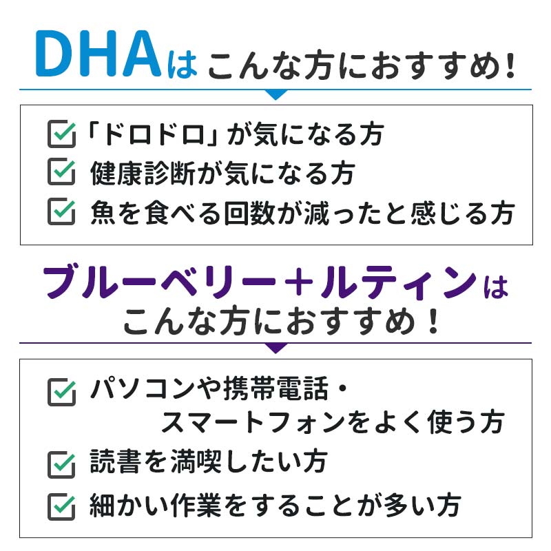 【ふるさと納税】山田養蜂場のDHA+EPA、ブルーベリー+ルテイン(20966) TY0-0059