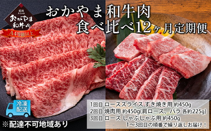 【ふるさと納税】定期便 12ヶ月 おかやま 和牛肉 A4等級以上 食べ比べ 毎月 約450g×12回 岡山県産 牛 赤身 肉 牛肉 冷凍　【定期便・ ロース 肩ロース バラ すき焼き用 焼肉用 しゃぶしゃぶ用 おうち焼肉 夕飯 食材 】 2