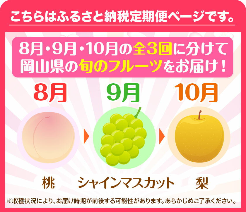 【ふるさと納税】【先行予約】定期便 フルーツ 果物 全3回 桃 約1.3kg(4～8玉前後) シャインマスカット 約1.3kg (2房) 梨 約4kg (3～8玉前後)《2024年8月上旬-11月中旬頃より発送予定》岡山県 浅口市 旬 ご家庭用 訳あり 頒布会 送料無料