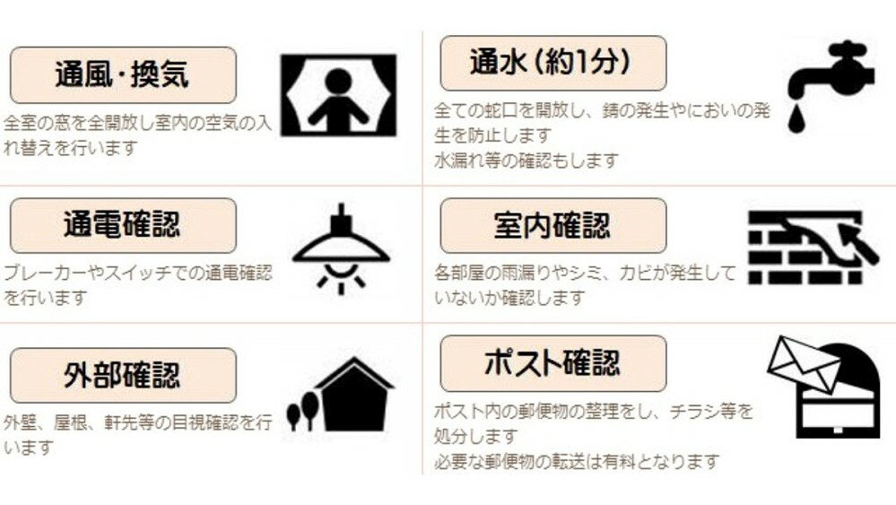 【ふるさと納税】女性スタッフだけの便利屋ワンズ 空き家管理サービス 基本プラン...