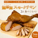 【ふるさと納税】<久井高原のスモークチキン小屋> 無添加スモークチキン 3種4個 食べ比べ 骨付き足 もも 胸肉 ササミ 鶏の燻製 サラダチキン チキン ペット ジャーキー 広島県三原市 024008
