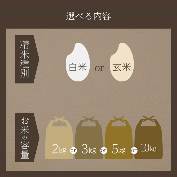 【ふるさと納税】《令和7年新米》みはら高原米 浮城 ～ きぬひかり ～ 選べる精米種別・容量 白米（精米）または玄米 2～10kg キヌヒカリ お米 米 白米 ごはん ご飯 広島県 三原市 220013-r