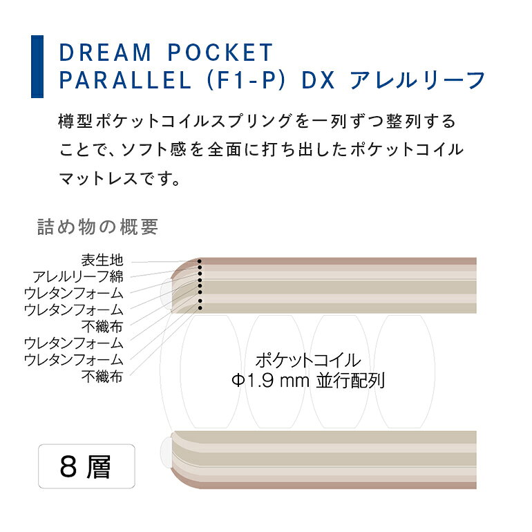【ふるさと納税】マットレス 寝具 アレルリーフ ドリームベッド DREAM POCKET PARALLEL（F1-P）DX セミダブル 【配達不可：北海道・沖縄・離島】