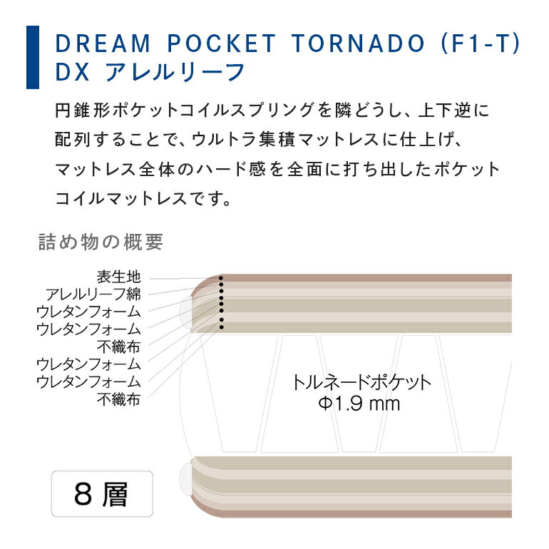【ふるさと納税】マットレス 寝具 アレルリーフ ドリームベッド DREAM POCKET TORNADO（F1-T）DX ダブル 【配達不可：北海道・沖縄・離島】