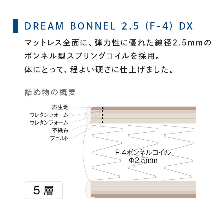 【ふるさと納税】マットレス 寝具 ドリームベッド DREAM BONNEL 2.5（F-4）DX ダブル 【配達不可：北海道・沖縄・離島】
