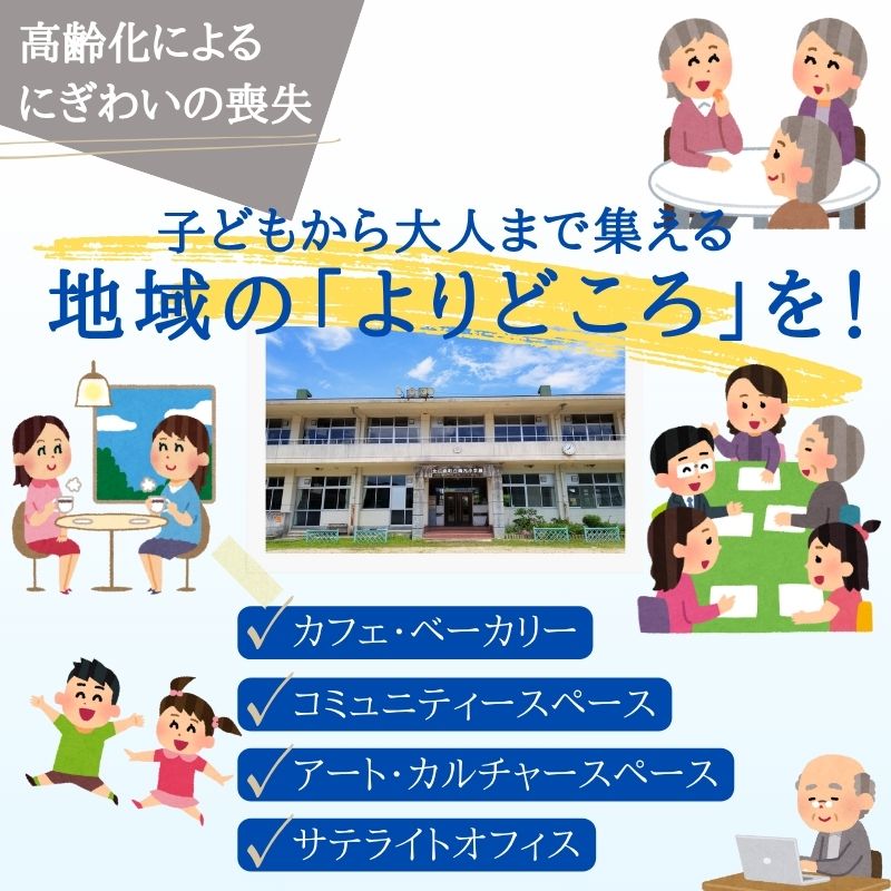 【ふるさと納税】■返礼品なし■「旧南方小学校再生プロジェクト事業」への支援
