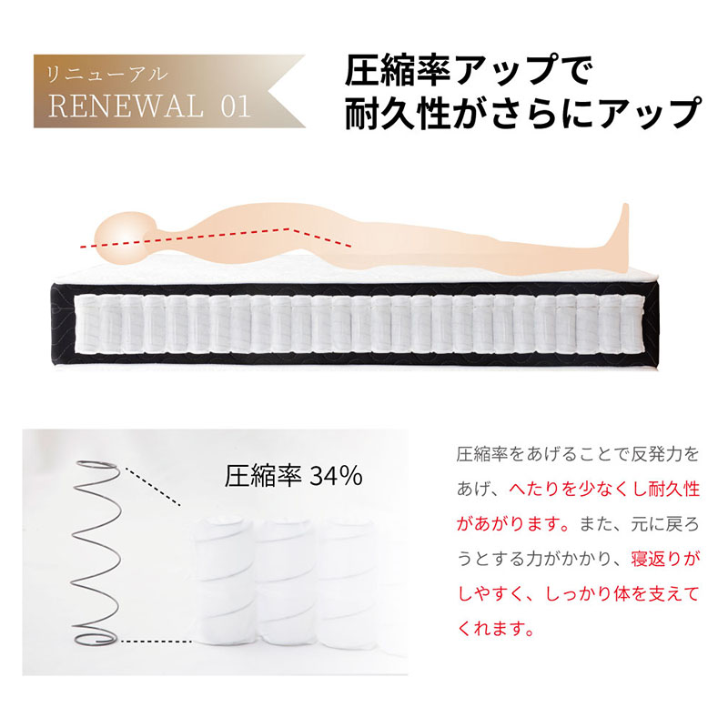 【ふるさと納税】マットレス （セミダブル） 夜香 プレミアム2 国産 ポケットコイル ベッド 寝具 インテリア 家具 高反発 プロファイル ウレタン ポケットコイルマットレス 圧縮梱包 両面仕様