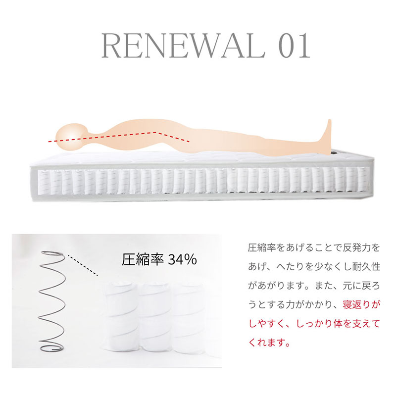 【ふるさと納税】マットレス （セミダブル） 夜香 ハイグレード2 国産 ポケットコイル ベッド 寝具 インテリア 家具 ポケットコイルマットレス 圧縮梱包 両面仕様