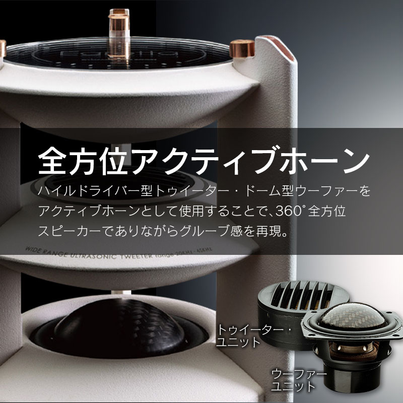 【ふるさと納税】スピーカー オーディオ 全方位 無指向性 Egretta エグレッタ TS-A200as ハイレゾ ステレオスピーカー デスクトップサイズ オオアサ電子 アンプ搭載 2本1組