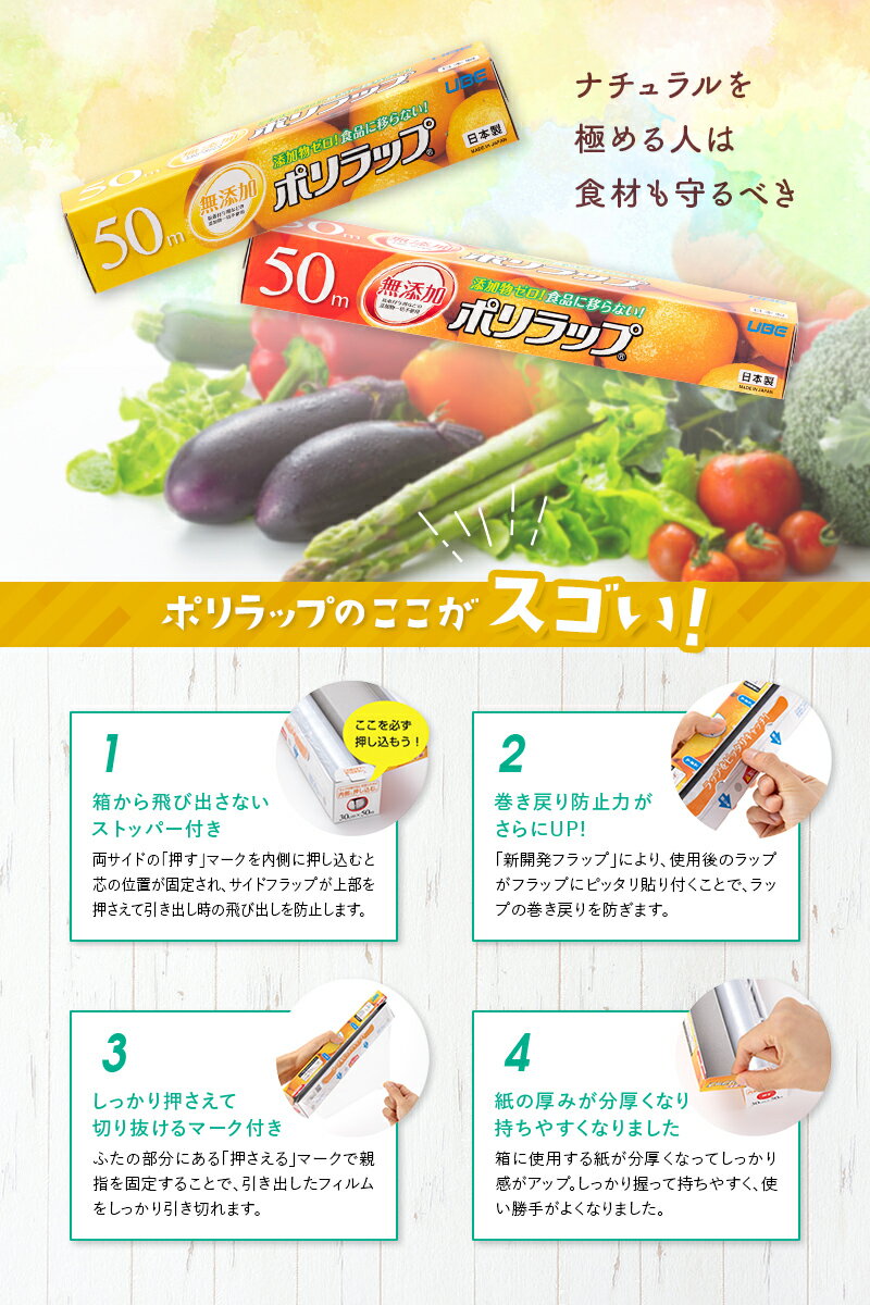 【ふるさと納税】無添加 日本製 ポリラップ詰合せ 3種41本セット＜宇部フィルム＞ 国産 ポリラップ ラップ セット 詰合せ 22cm 30cm 50m 業務用 500m 食品保存 日用品 災害 備蓄 防災 F6L-977