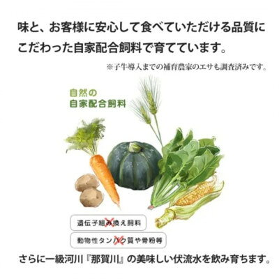 【ふるさと納税】【すき焼きギフト600g】特選ロースすき焼き用　阿波牛黒毛和牛未経産牛(処女牛)【配送不可地域：離島】【1528712】 f362042-anan-10000196 徳島県阿南市 サンプル画像3