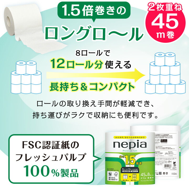 【ふるさと納税】 ネピア プレミアムソフト トイレットロール 8ロール ダブル 45m 無香料 (8パック) トイレットペーパー _ 1.5倍 日用品 防災 備蓄 生活用品 消耗品 【1209624】