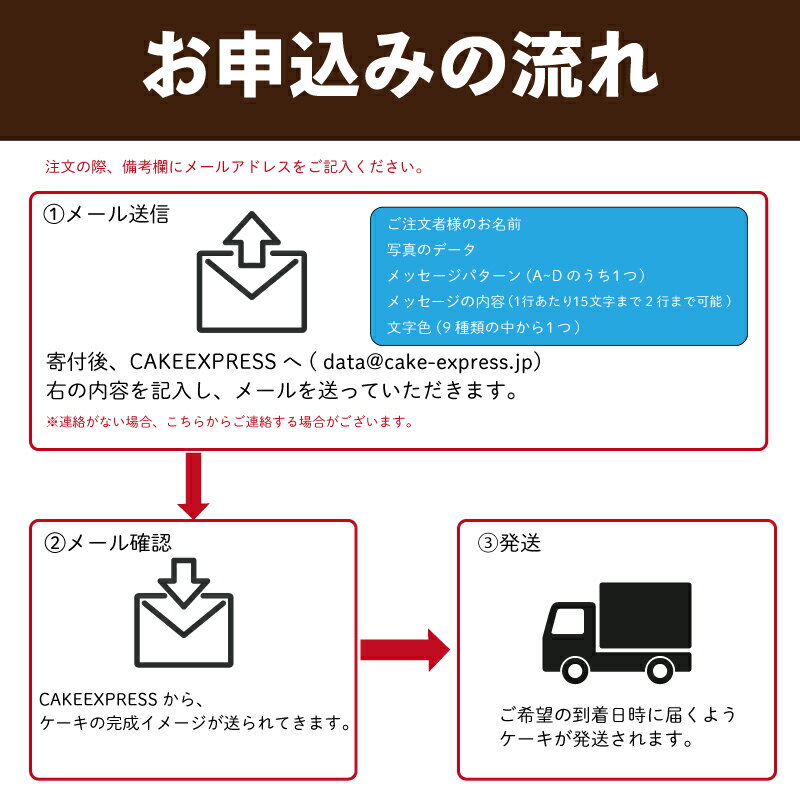 【ふるさと納税】 ケーキ 冷凍 4号 生クリーム おもしろ ケーキ 写真ケーキ ホール ギフト スイーツ フルーツ イラスト プリント 阿波市 徳島県 誕生日 内祝い 入学祝い 卒業祝い 母の日 父の日