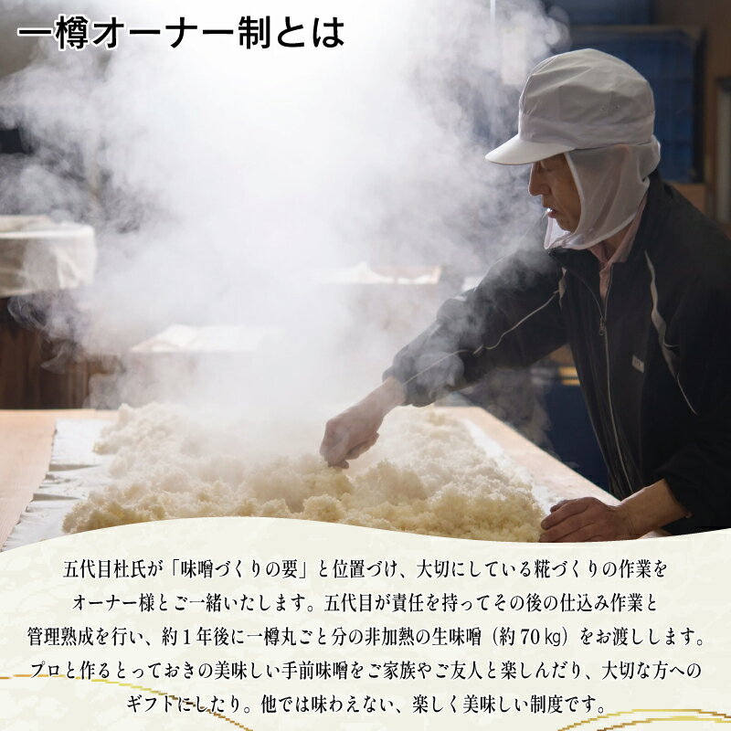 【ふるさと納税】 《体験型》 味噌 糀づくり 体験 一樽 オーナー制 米糀味噌 味噌 みそ 米糀 大豆 5代目 杜氏 今摺 熟成米 味噌作り 体験 徳島県 阿波市 四国 三浦醸造所