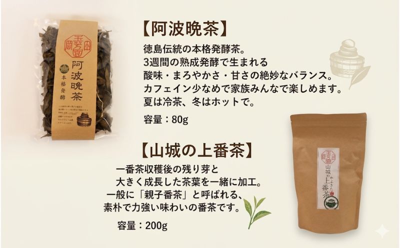 【ふるさと納税】 お茶 詰め合わせ 飲み比べ フレーバーティー 阿波晩茶 紅茶 番茶 陳皮茶 日本茶 柑橘 茶葉 ティーバッグ 健康 ヘルシー リラックス ほっと一息 腸活 温活 母の日 父の日 家族 お茶会 お土産 贈り物 ご当地 三好 徳島県