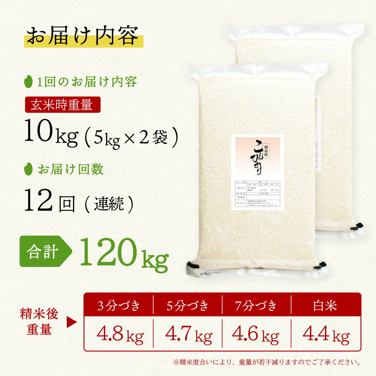 【ふるさと納税】こしひかり 玄米時重量 5kg×2袋×12回 12ヶ月連続 定期便 玄米時重量120kg 分づき米 対応可 真空パック コシヒカリ 米 簡易梱包 エコ梱包 f363880-kaiyo-10001345 徳島県海陽町 サンプル画像2