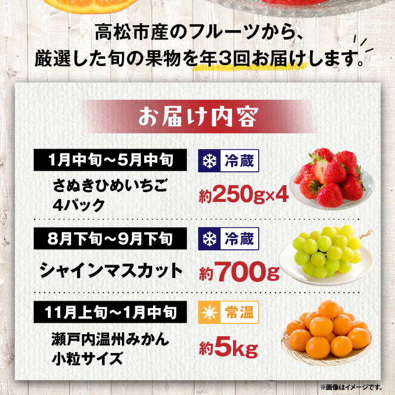 香川県高松市の画像2