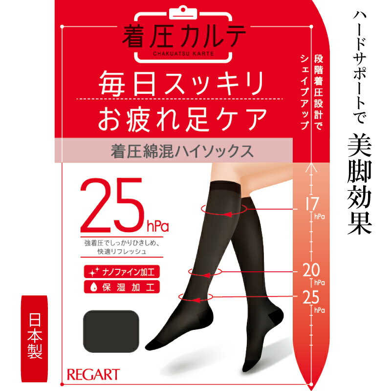 【ふるさと納税】 【メディックピエドシリーズ】着圧綿混ハイソックスS~Mサイズ ブラック ソックス くつした 靴下 日用品 美容 着圧ソックス 生活用品 健康用...